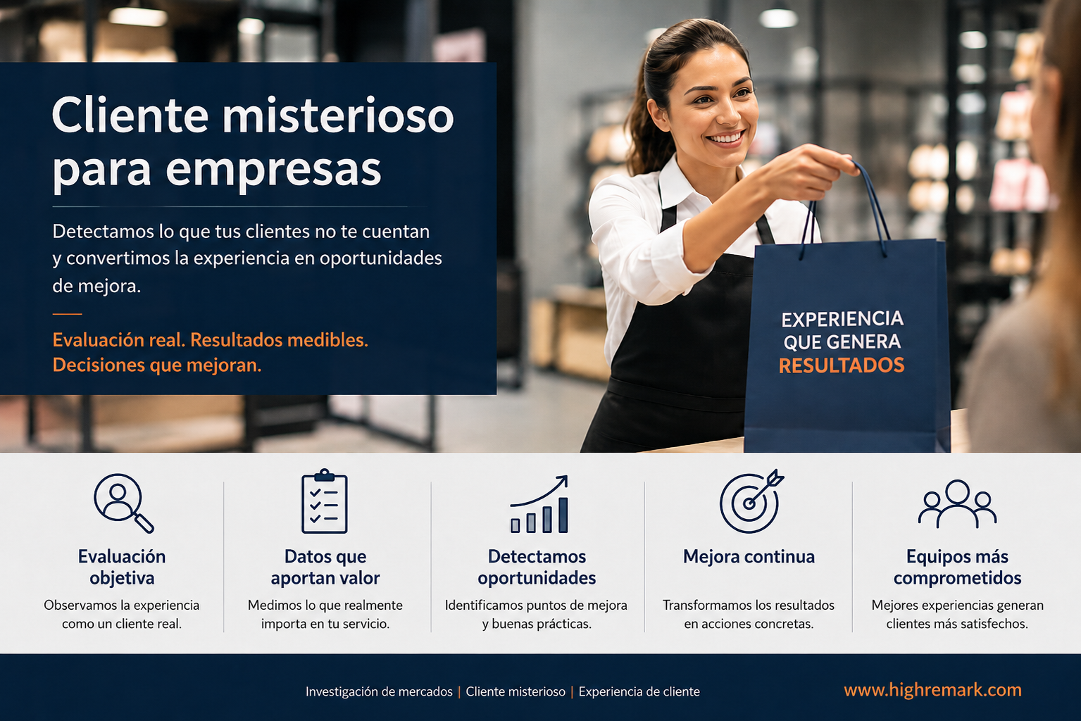 Cliente misterioso para empresas: cómo detectar lo que tus clientes no te cuentan