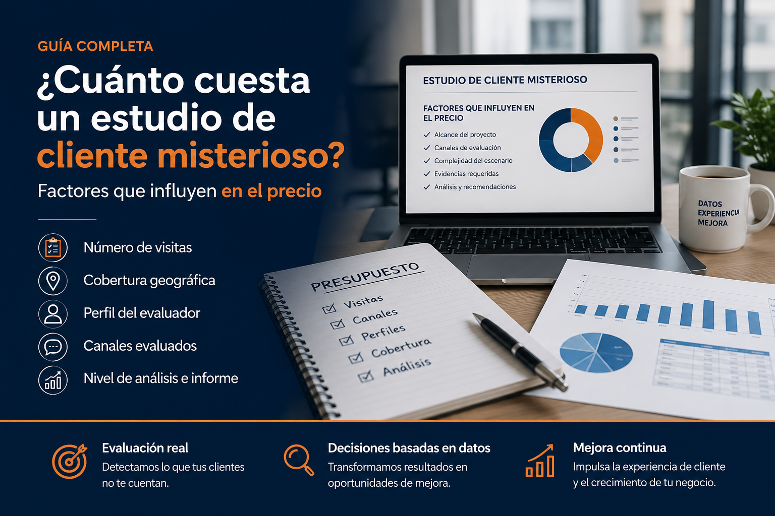 Cuánto cuesta un estudio de cliente misterioso y qué factores influyen en el precio