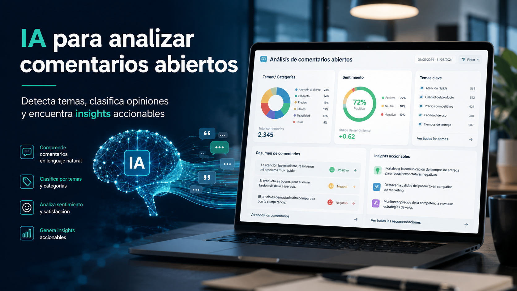 Cómo usar IA para analizar comentarios abiertos en estudios de mercado