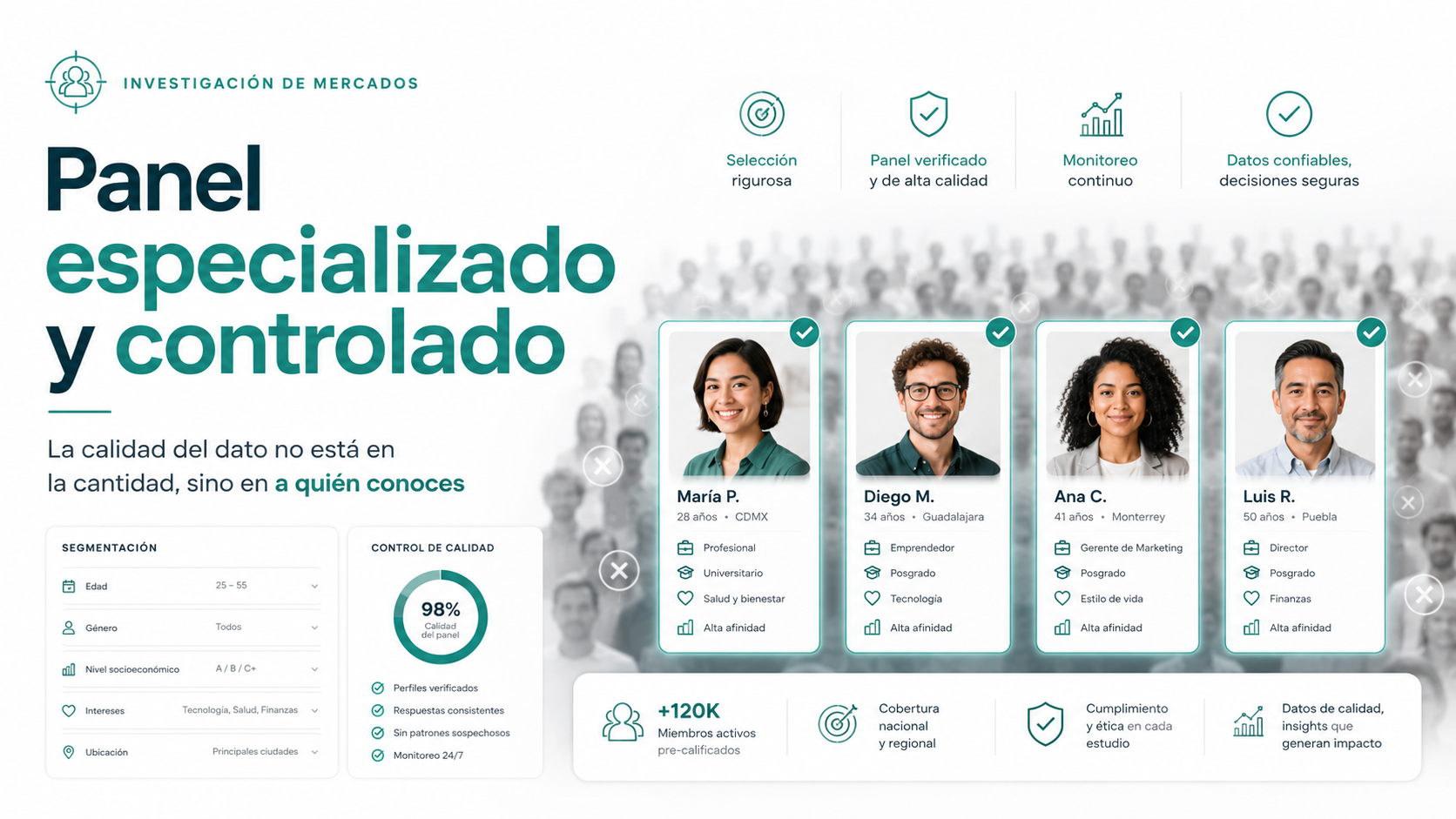 ¿De qué sirve tener miles de panelistas si no sabes por dónde respiran?